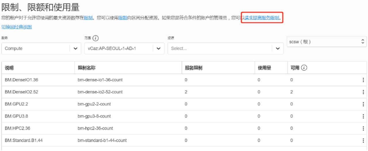 详尽解读：甲骨文云 OCI Cloud 入门与管理全攻略