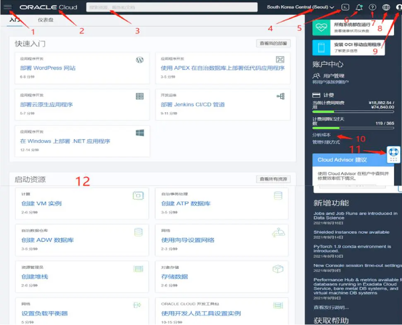 详尽解读：甲骨文云 OCI Cloud 入门与管理全攻略