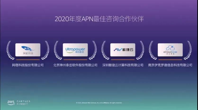 2020 年度 APN 最佳咨询合作伙伴