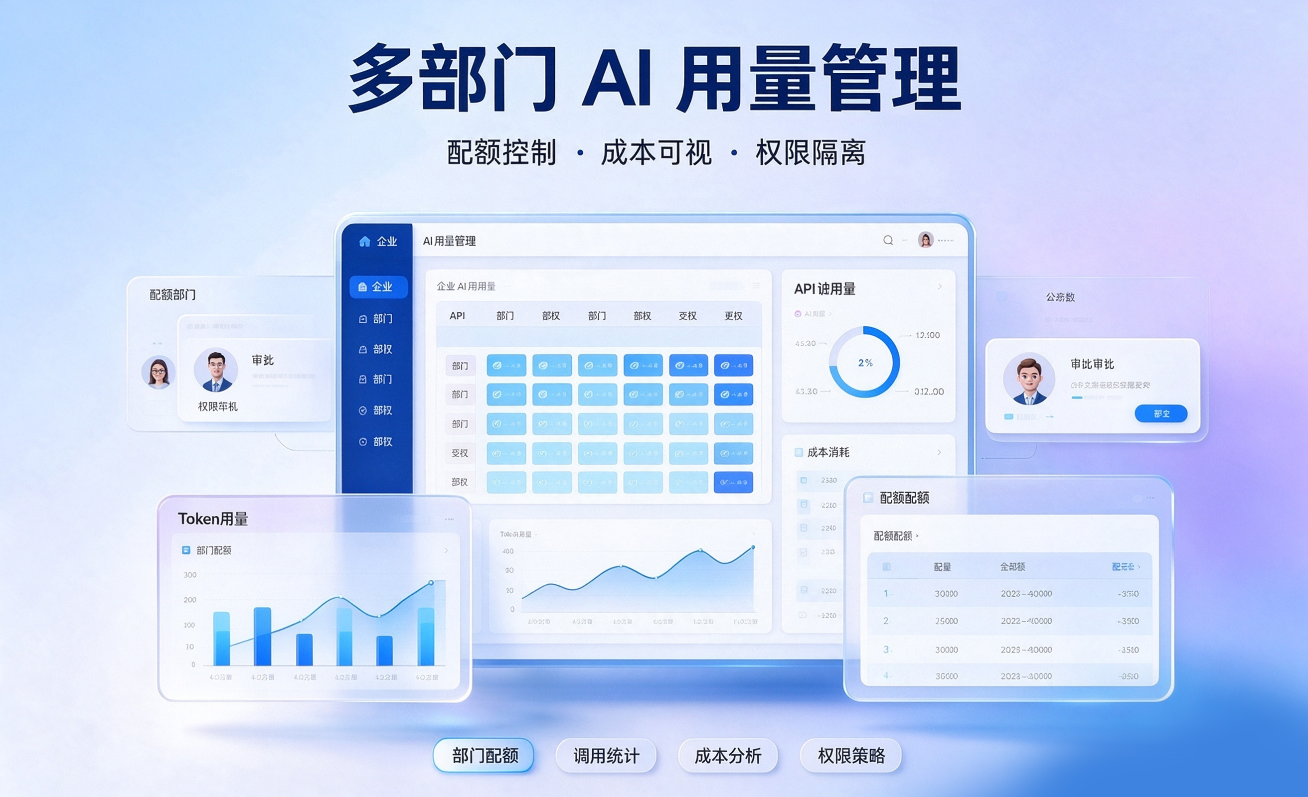 Group full-stack cloud platform